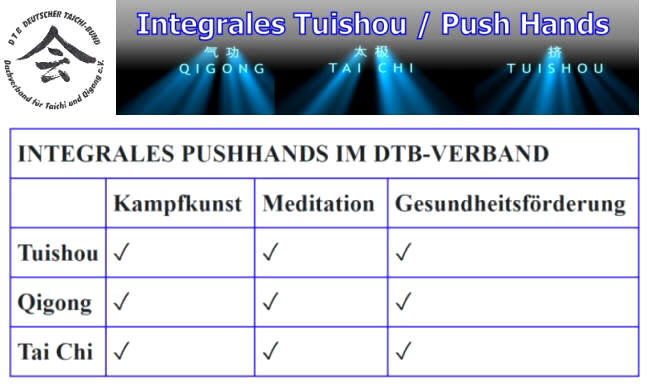 Integrales Push Hands / Tuishou: Partnerübungen im DTB-Verband bildet eine Brücke zum Qigong und zum Tai Chi Chuan (Taijiquan)
